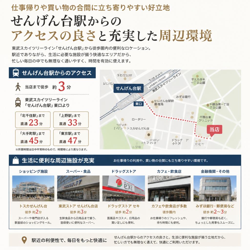 アクセス便利な立地