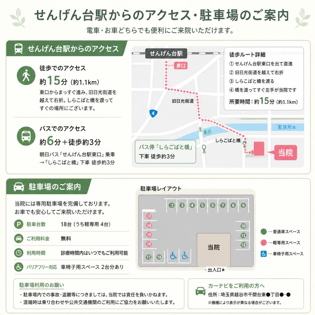 5. アクセス便利な立地と駐車場のご案内